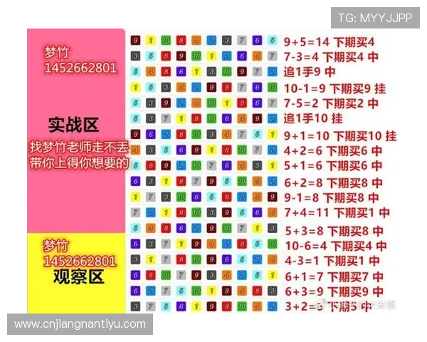 永盈会游戏攻略大全新手必看提升胜率的实用技巧